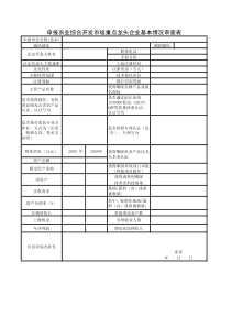 申报农业综合开发市级重点龙头企业基本情况审查表