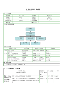 技术总监岗位说明书