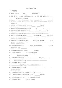 会展实务总复习题