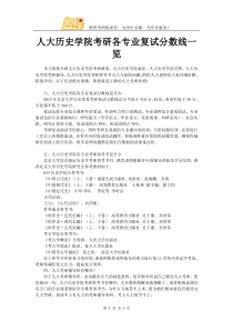 人大历史学院考研各专业复试分数线一览