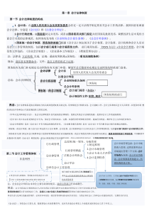 会计从业财经法规复习第一章