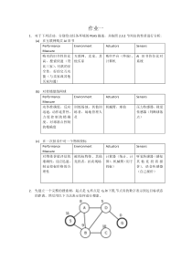 人工智能作业一