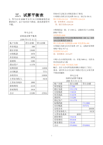 会计基础综合题—试算平衡表(含答案)2