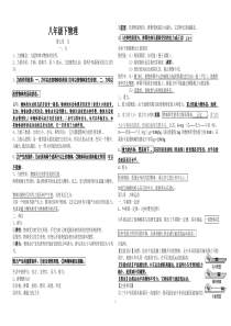 人教版2014年八年级物理下册知识点总结 (1)
