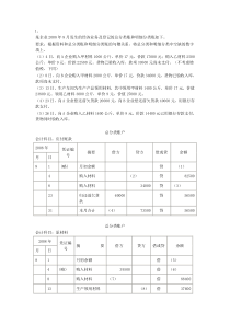 会计基础综合题答案