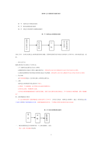 会计电算化++第四章