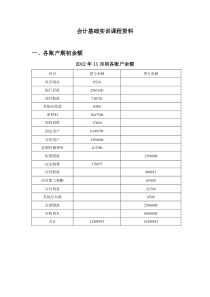 会计真帐实操教程[1]