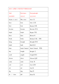 人教版八年级英语不规则动词表意思