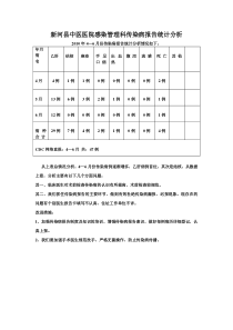 传染病报告统计分析文档