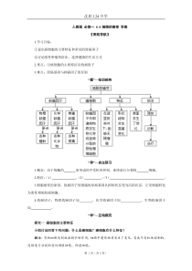 人教版必修一64细胞的癌变学案