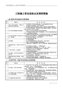 低压工程施工常见危险点及预控措施(适用于农网改造升级工程及无电地区电力建设工程)