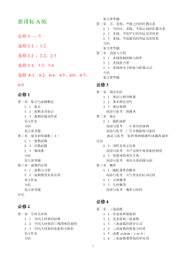 人教版高中数学目录