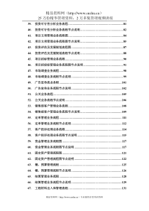 房地产企业主要流程—部门业务流程(三级)(doc71页)