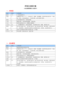 体重管理五谷粉方案