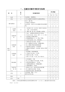 手术室无菌操作考核