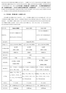 佳能350D终极使用指南