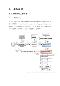 人行开发五部面试题