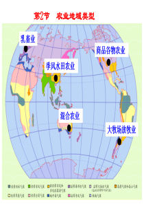 第3章第2节以种植业为主的农业地域类型