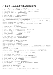 仁爱英语九年级各单元重点短语和句型