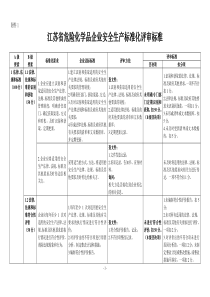 江苏省化工企业标准化考评标准