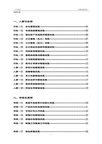 房地产全套业务流程图