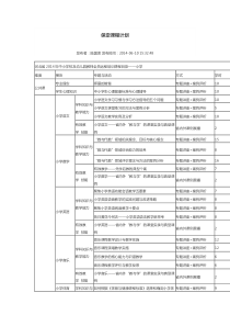 保定课程计划(河北省2014年中小学校及幼儿园教师全员远程培训)