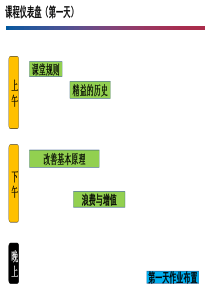 从传统工厂到精益工厂.