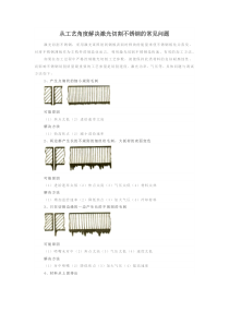 从工艺角度解决激光切割不锈钢的常见问题