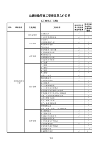 注册建造师施工管理签章b文件b目录石油化工工程