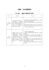 泛舟能源海洋