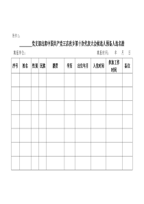 代表人候选人预备人选名册