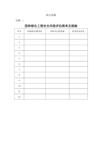 浙江省安全文明标准化工地12台账