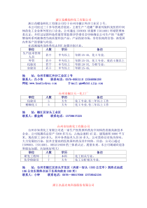 浙江花蝶染料化工有限公司