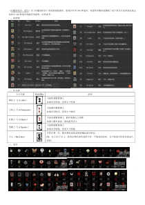 以撒的结合重生全道具图鉴