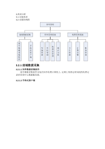 停车场-需求分析