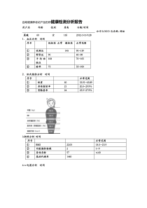 健康检测分析报告(技术)