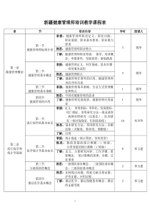 健康管理师培训课程表