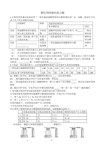 催化剂的强化练习题2014.10.17