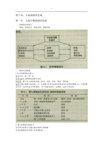 儿童发展心理学第八章