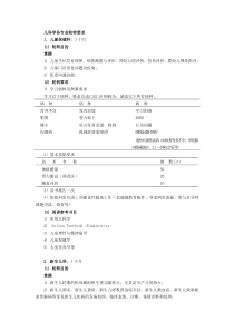 儿科学培养方案