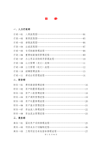 房地产公司各项业务流程图