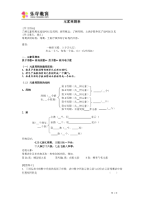 元素周期表_教案pr