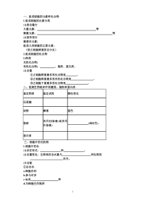 元素和化合物水和无机盐知识点总结