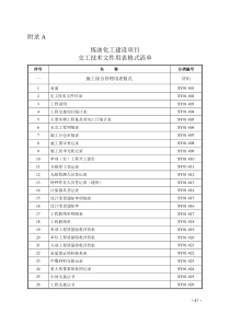 炼油化工建设项目竣工验收手册