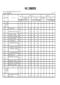 炼油化工检维修定额(XXXX))第六册刷油、防腐蚀、绝热检修维修工程