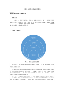 企业文化对员工忠诚度的影响