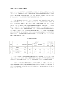 先裙楼后主楼地下室基坑的施工方案设计