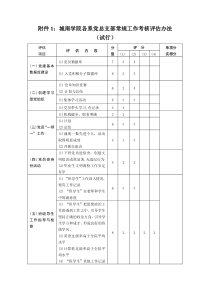 先进基层党组织指标体系