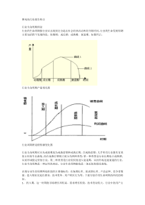 企业景气周期