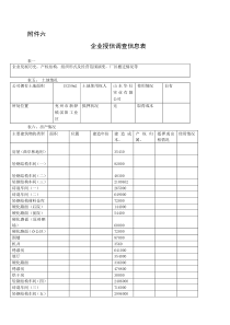 企业授信调查信息表